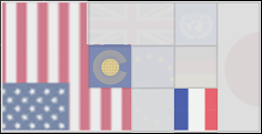 America Region Profile