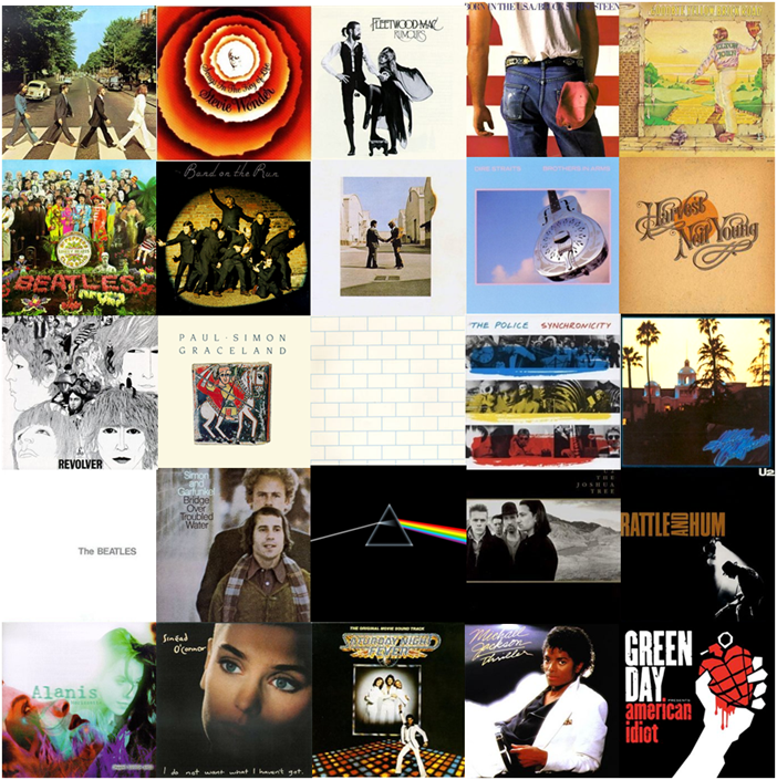 A Mosaic of Album Covers